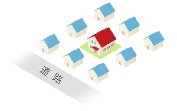建物の周囲が他人の家